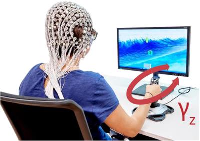 Providing Task Instructions During Motor Training Enhances Performance and Modulates Attentional Brain Networks